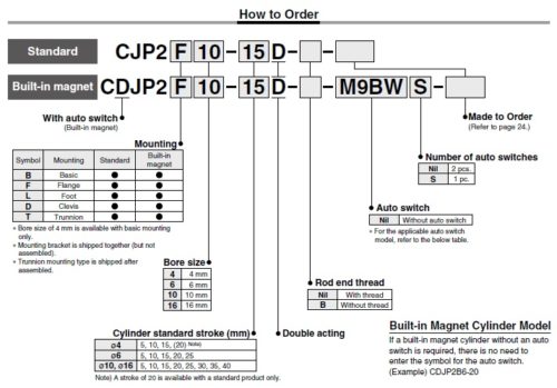 smc-cjp2b16-30d-b