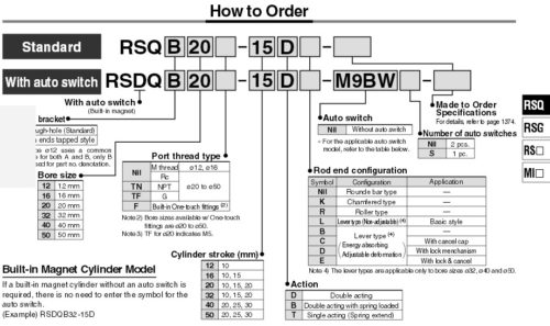 smc-rsdqb20-20d