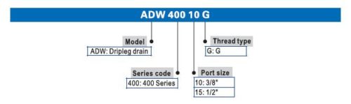 ADW Series