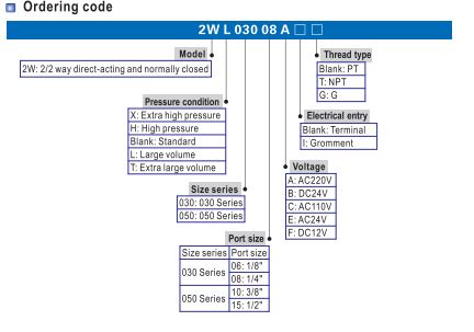 van điện 2W(ZD) 2