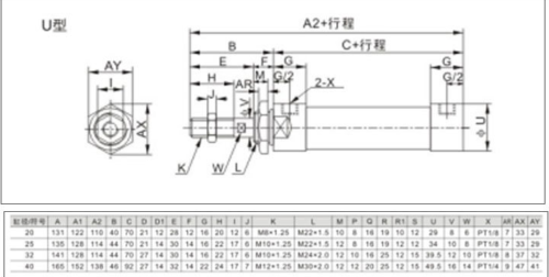 Mal25x50 .3