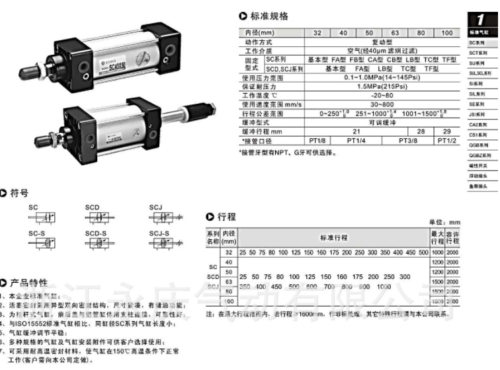 SC40x100.1