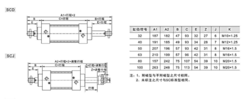SC40x100.4
