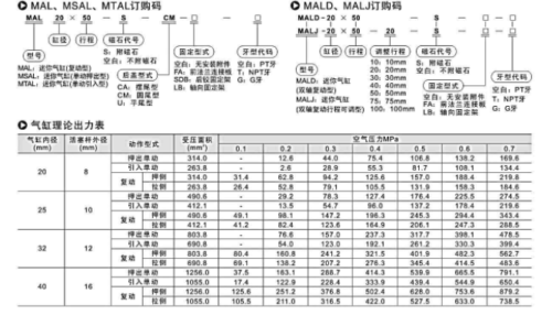 ma 20x10.1
