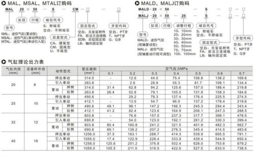 mal40x75.1