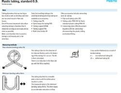 Festo Pun-4