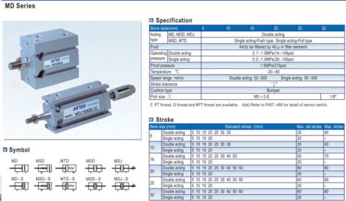 AIRTAC MD20