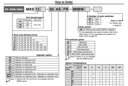 SMC MXS6-40