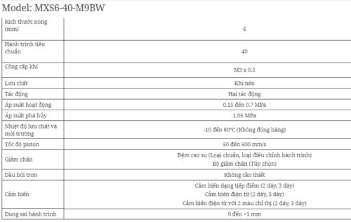 SMC MXS6-40
