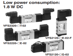 SMC VFS2120-1G-01