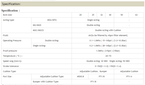 AIRTAC MG25X25