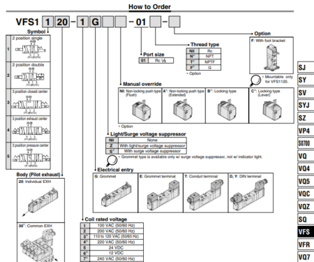 SMC VFS4110-5DZB-04N