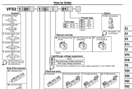 SMC VFS2320-1D-02