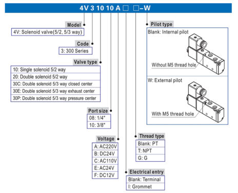 AIRTAC 4V310-10