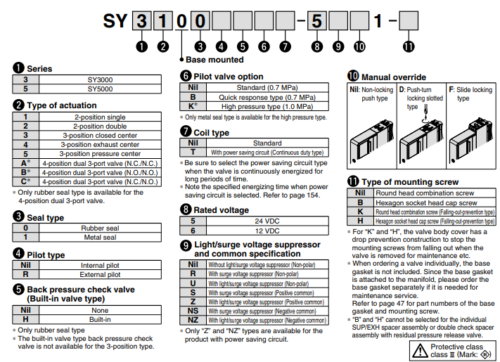 SMC SY3240-5LOZ