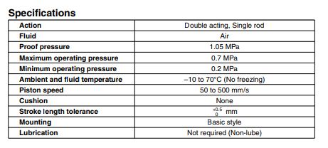 SMC CJ1B4-15SU4