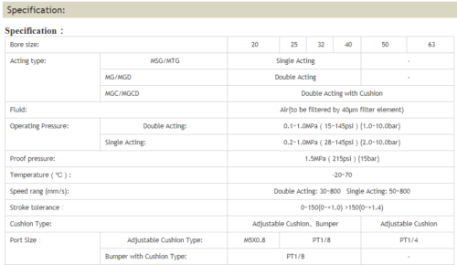 AIRTAC MG40X25
