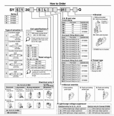 smc sy5220-5lz-10