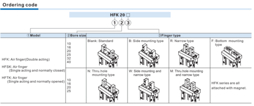 Airtac HFK10