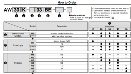 SMC AW4000-04-7W