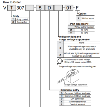 SMC VT307-5G