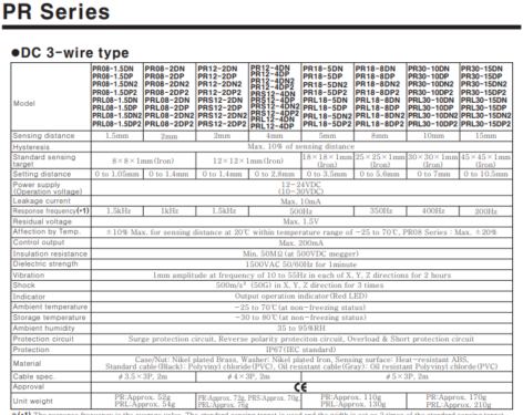 Autonics PR-5DN