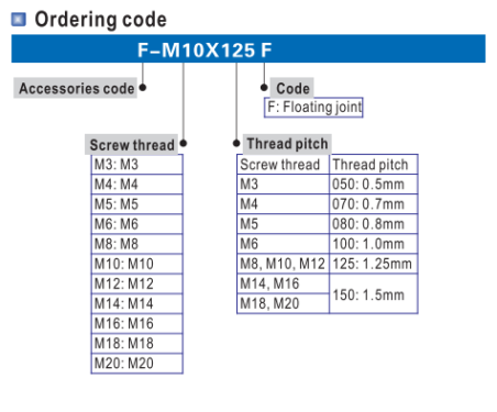 AIRTAC F-M8X125F