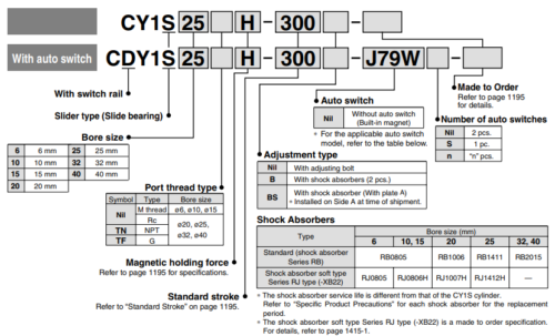 SMC CY1S10H-100