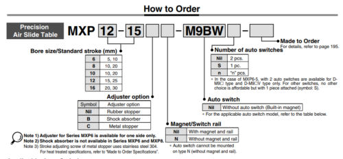 SMC MXP10-10C