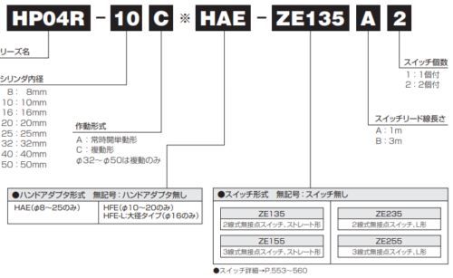 NEW-ERA HP04R-16C