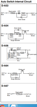 SMC D-A54
