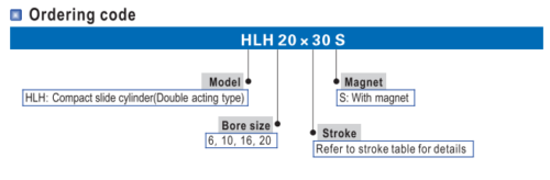 AIRTAC HLH 10X30S