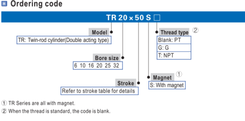 AIRTAC TR20X25S