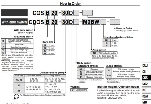 SMC CQSB 16x5