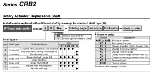  SMC CRB2BW30-90S