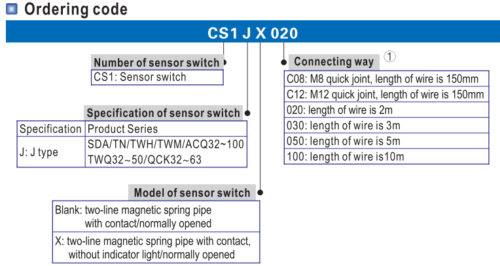 Airtac CS1-J