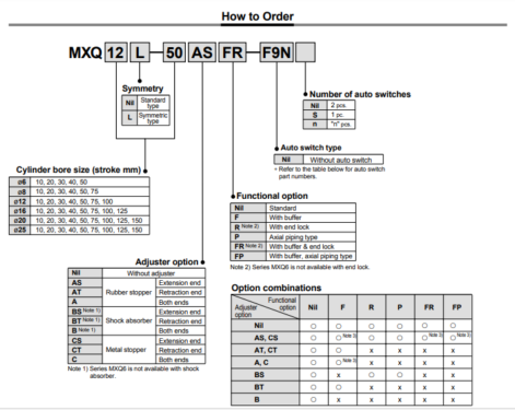 SMC MXQ8-20AS