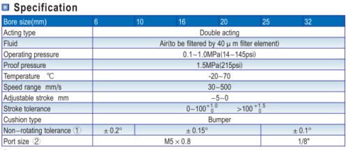 AIRTAC TR6X10S