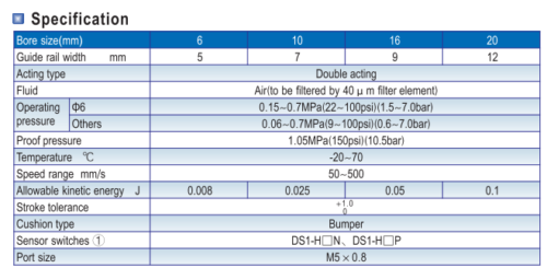 AIRTAC HLH 10X30S