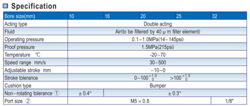 AIRTAC TN10X10-S