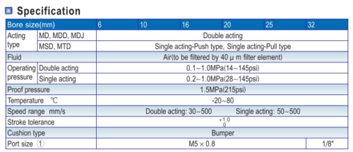 AIRTAC MDJ32X10-S