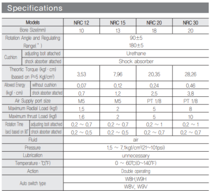 TPC NRCW20-180-W8H-T