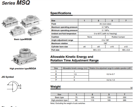 Festo MSQ
