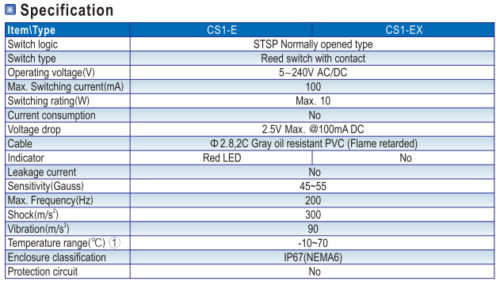 Airtac CS1-E