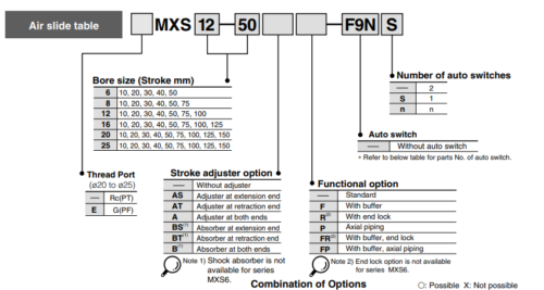 SMC MXS8-10